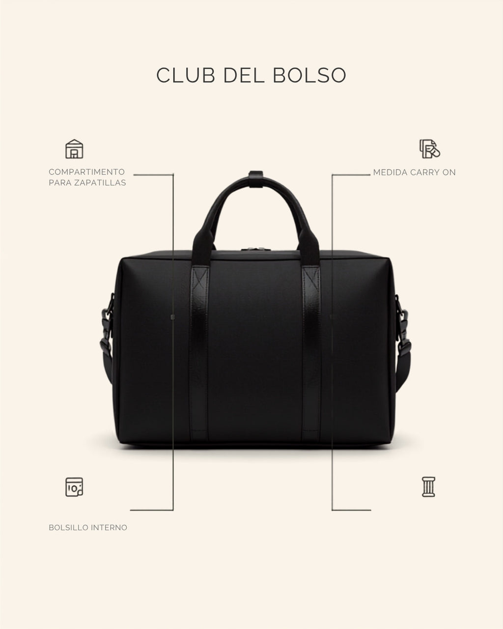 Bolso MAX - características: compartimento para zapatillas, medida carry on, bolsillo interno
