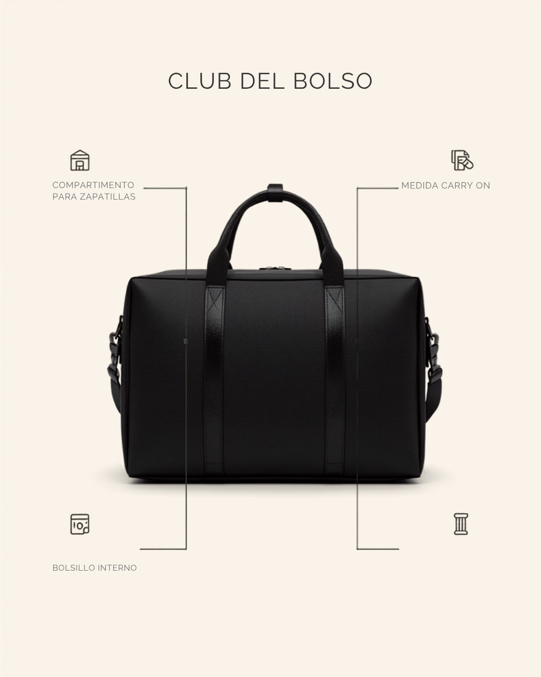 Bolso MAX - características: compartimento para zapatillas, medida carry on, bolsillo interno